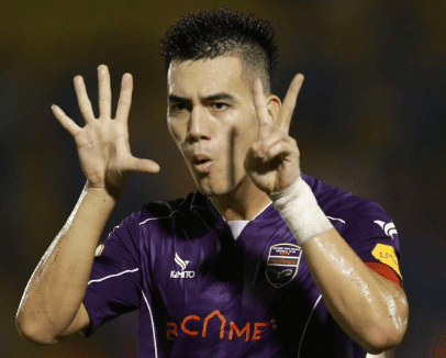 Tiểu sử của Nguyễn Tiến Linh FC Bình Dương